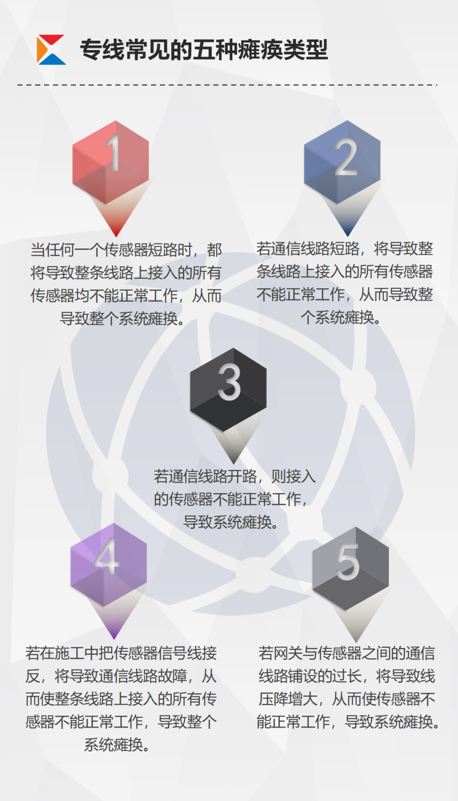 凯星-智慧能源管控平台宣传_07.png